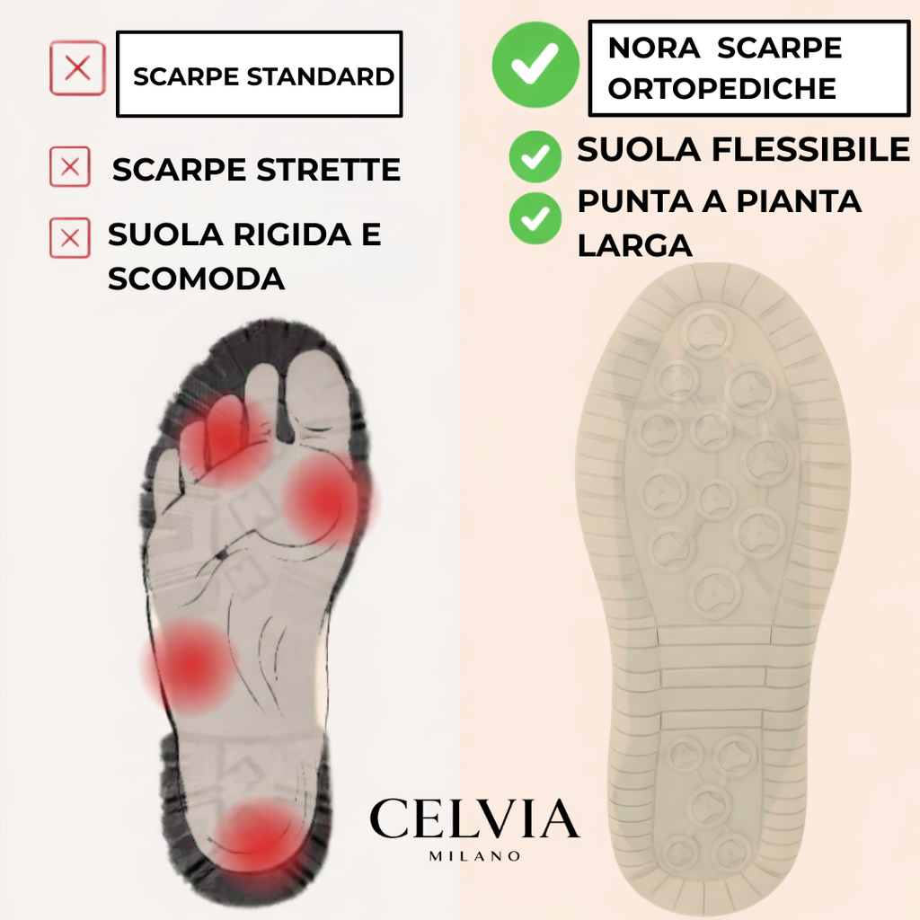 Nora • Chaussures orthopédiques confortables et sans douleur